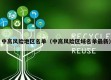 中高风险地区名单（中高风险区域名单最新）