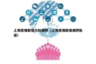 上海疫情新增几粒病例（上海疫情新增病例轨迹）