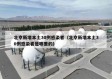 北京新增本土30例感染者（北京新增本土30例感染者是哪里的）